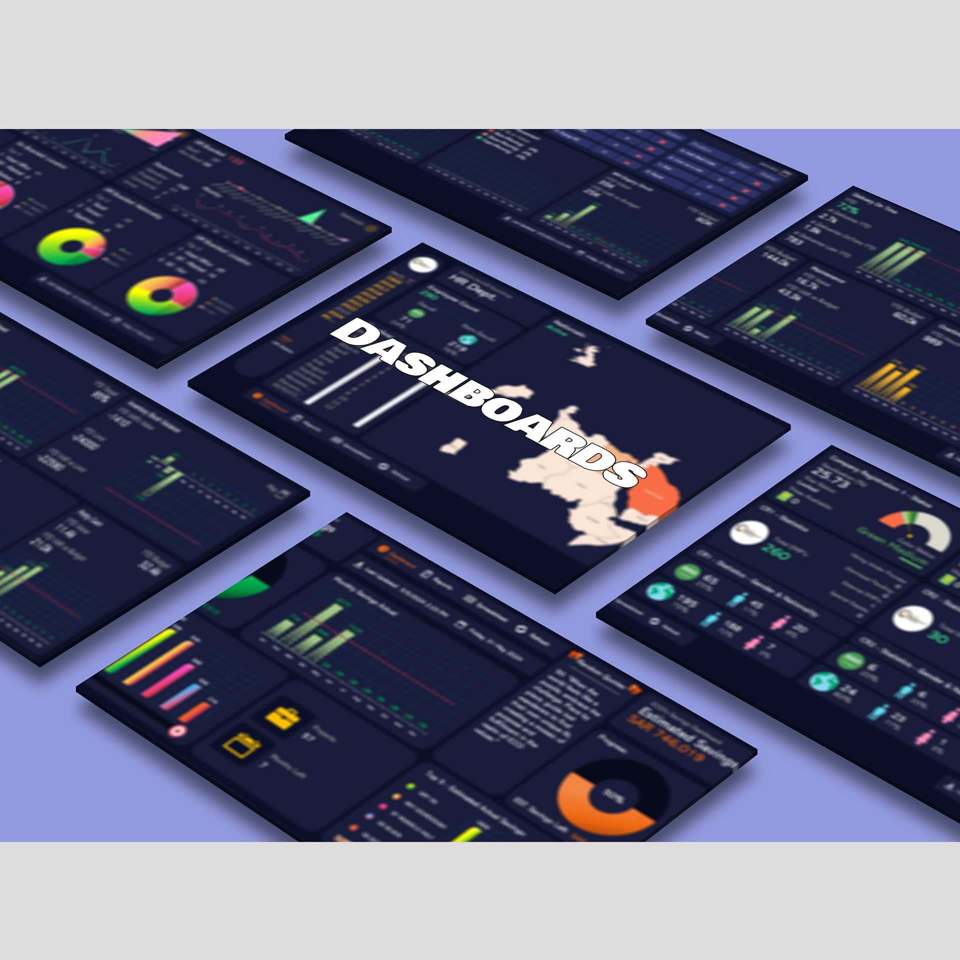 KPI Dashboards